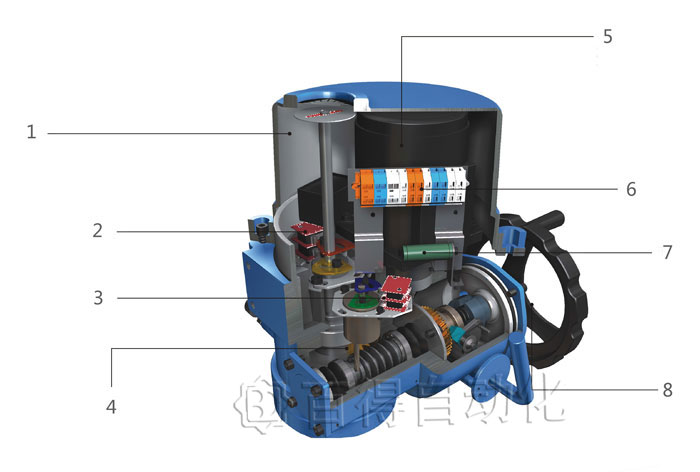 QT電動執行器外形圖 QT電動執行器外形圖