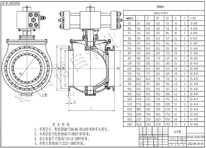 液控止回偏心半球閥結構尺寸圖